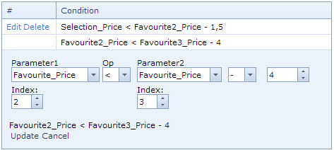 betting-conditions-example1